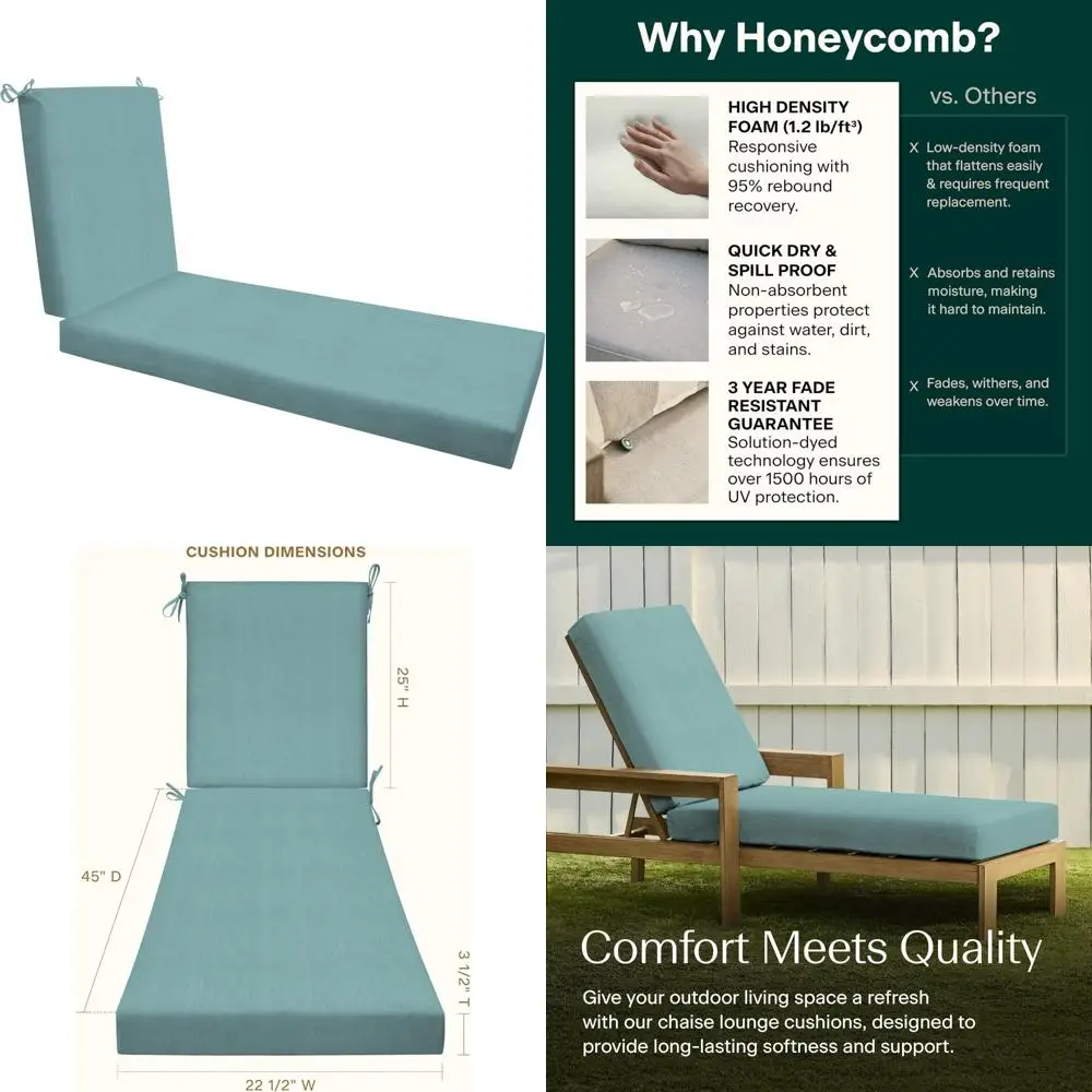 

Coastal Blue Outdoor Chaise Lounge Cushion, 22.5 x 70, Textured Solid for Patio Furniture, Ideal for Relaxing in the Sun
