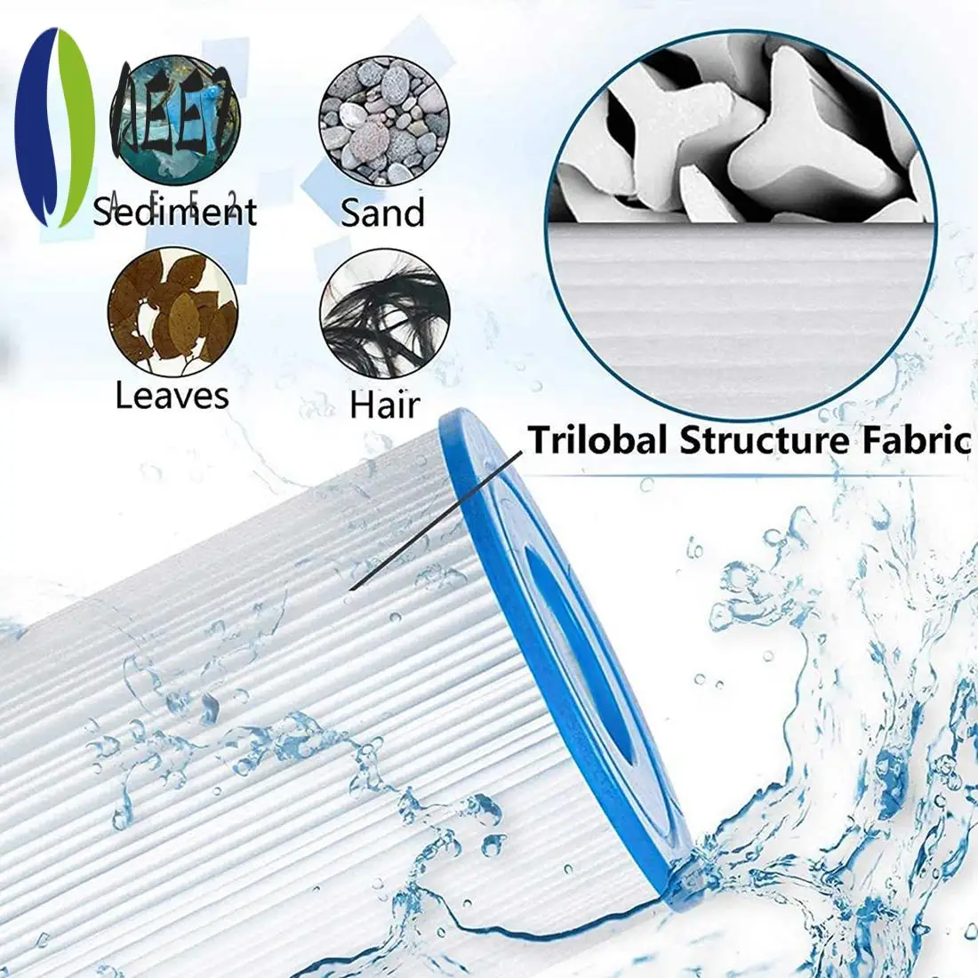 

AEE2-Spa Filter For PRB50-IN Hot Tub Filter,Unicel C-4950 Guardian 413-212-02 Filbur FC-2390 Whirlpool J200 Serie Pool Filter