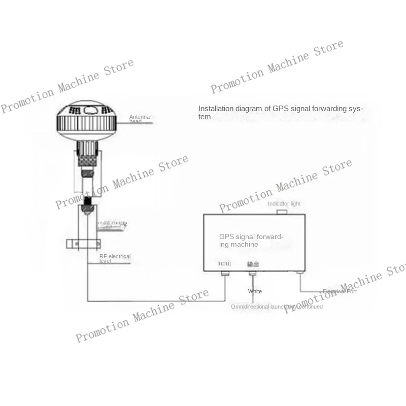 NEW Indoor Mushroom Head GPS Signal Repeater Amplifier Transmission Complete Kit with 15M Mushroom Receiving Antenna