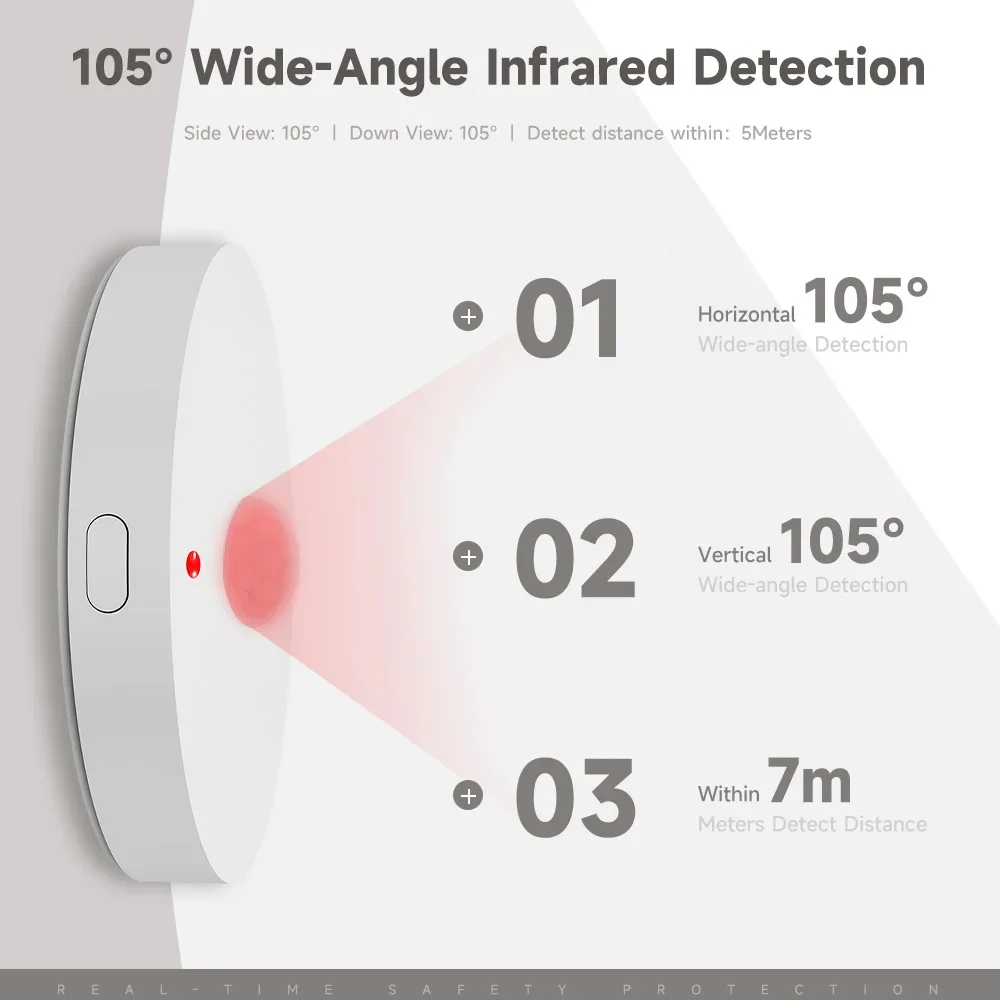 Tuya Wifi/Zigbee czujnik ruchu człowieka wykryj ruch ludzkiego ciała PIR z ochroną bezpieczeństwa Lux pilot zdalnego sterowania połączenie sceniczne