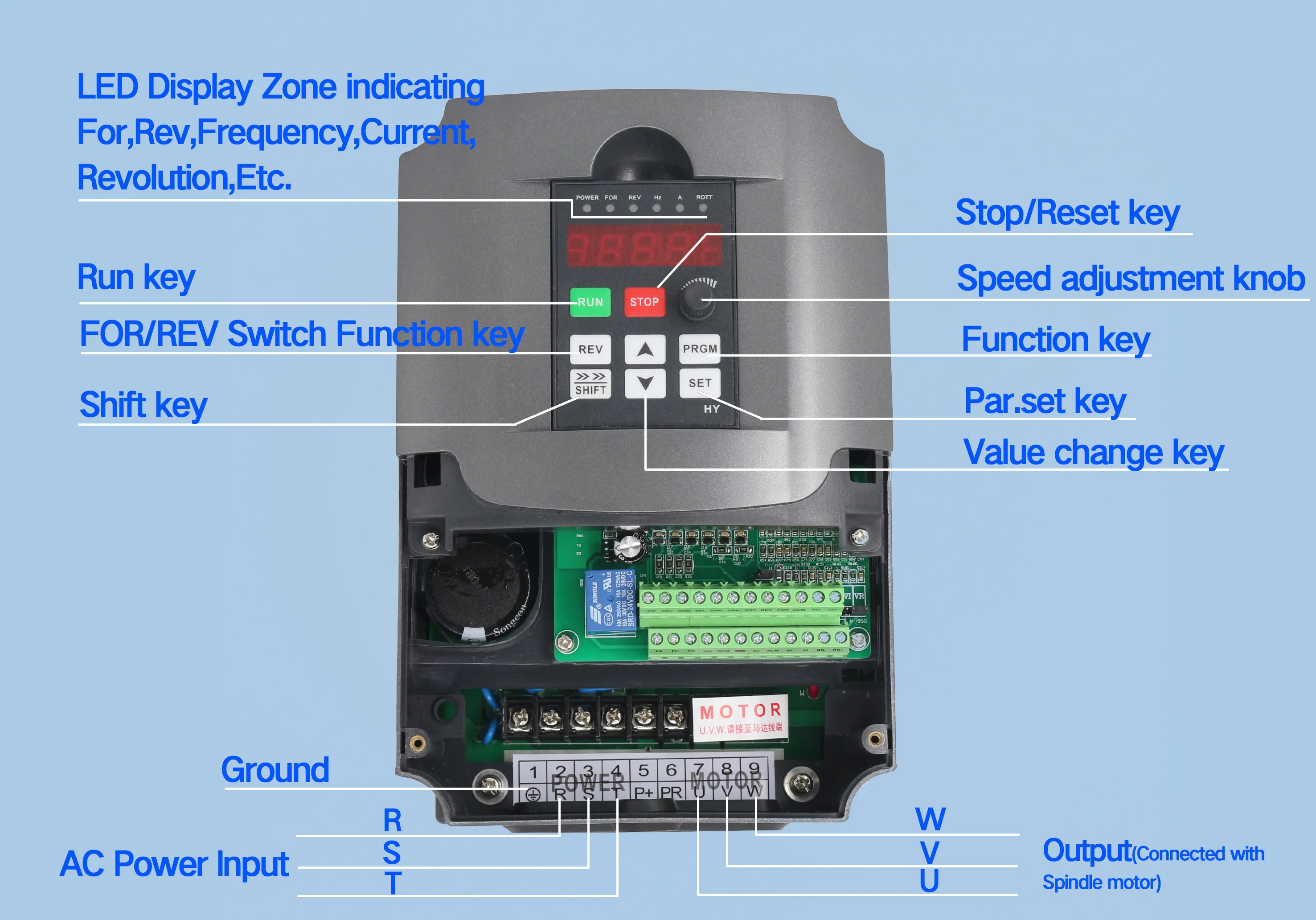 Imagem -03 - Rattm Motor-variable Frequency Drive Inversor Vfd Motor do Eixo Controle de Velocidade 3hp 220v Vsd para Cnc Router 2.2kw eu Stock