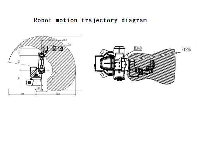 Professional Polishing Robotic Arm BRTIRPH1210A Industrial Robot BORUNTE Robot Arm