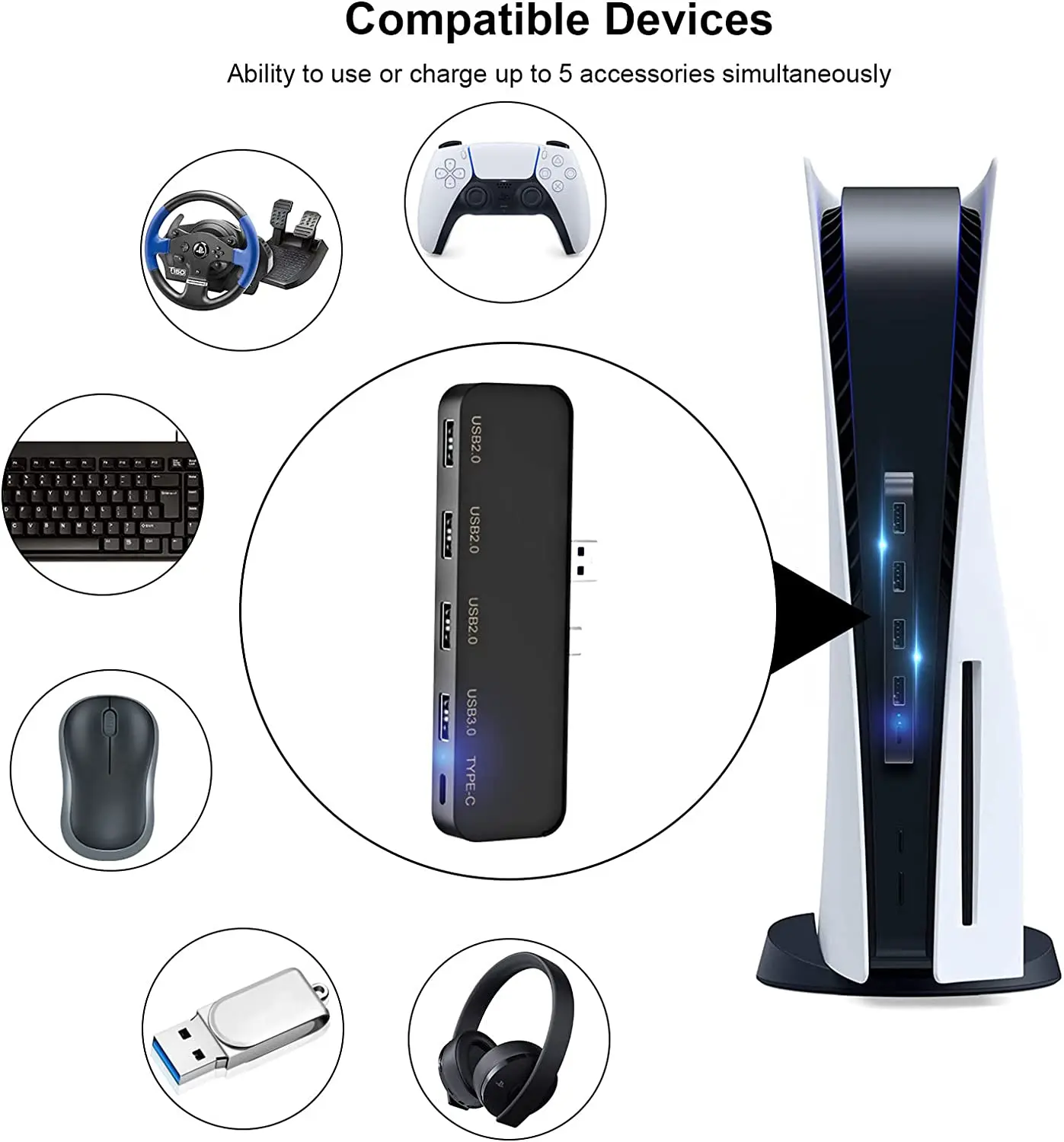 PS5 USB Hub 5 in1 PS5 accessori USB Extender caricatore adattatore di espansione ad alta velocità 4 USB-A + 1 USB-C