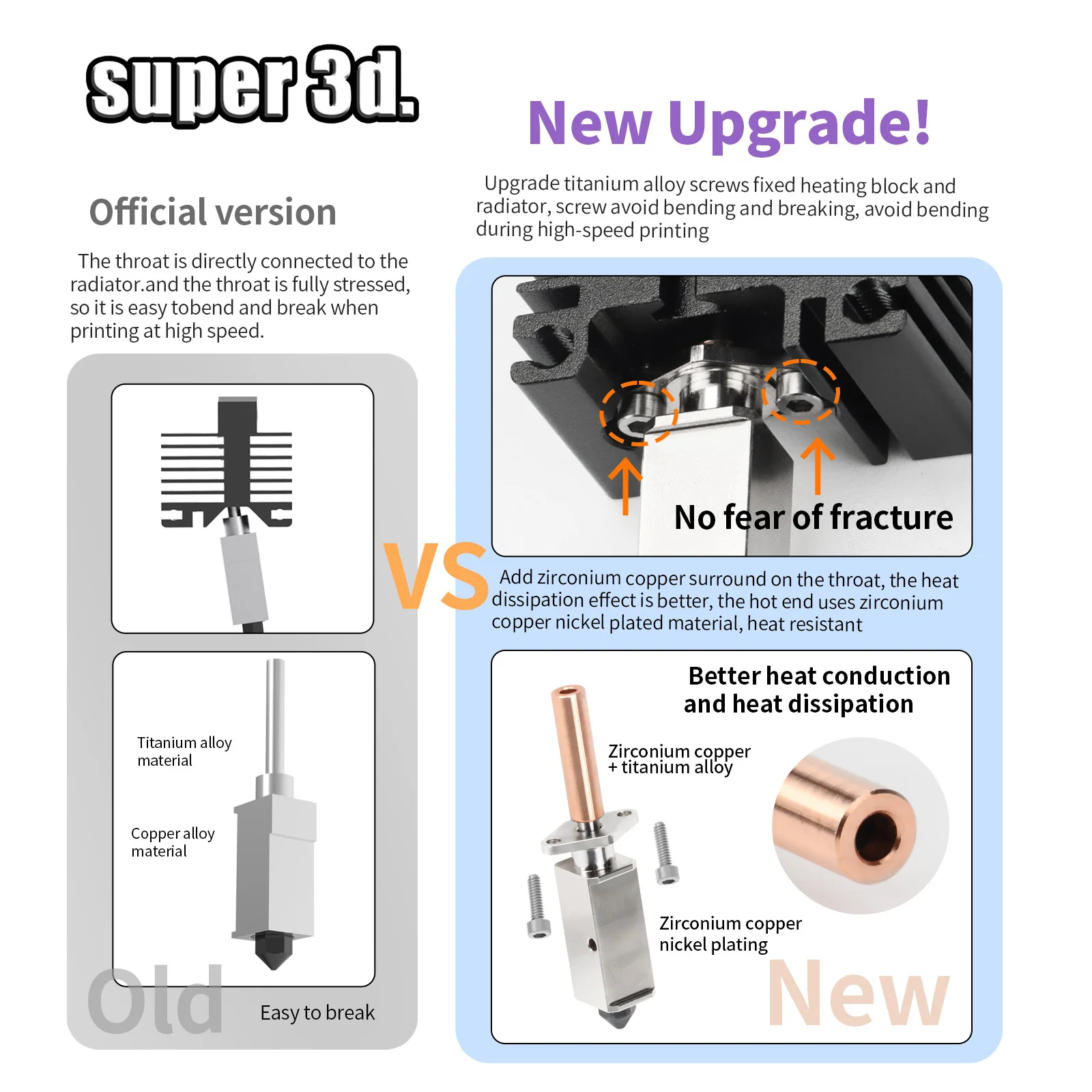 Kit Upgrade Hotend Bi Metal Heatbreak Lab x1 Carbon Extruder Bi-metal P1P For Bambulabs Hotend X1C 3d Printer Accessories Nozzle