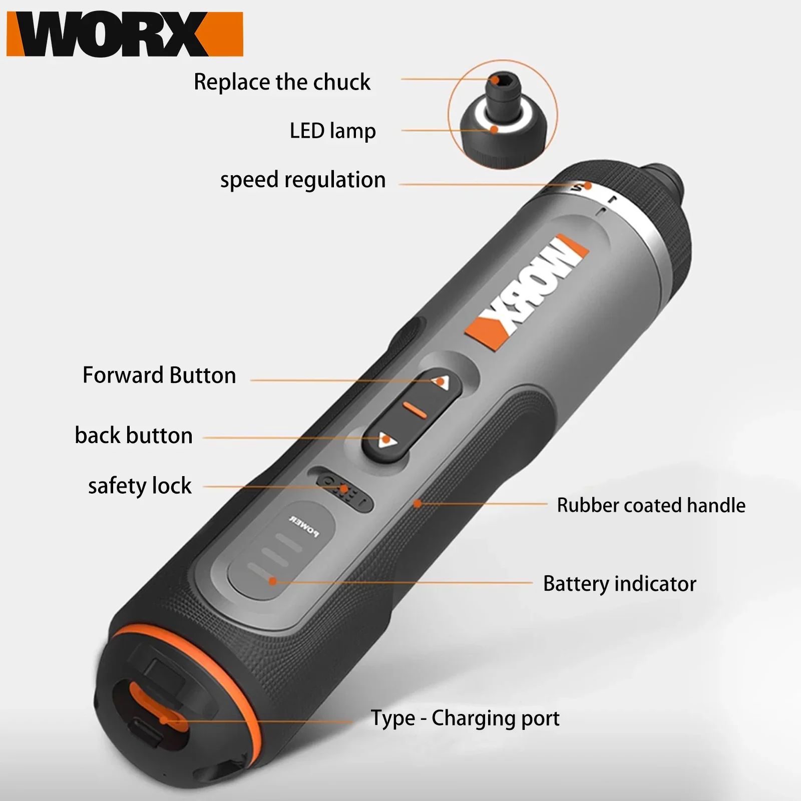 Worx WX242 Electric Screwdriver Set Intelligent Cordless Drill Screwdriver USB Charging Handle 30 Piece Set Electric Screwdriver
