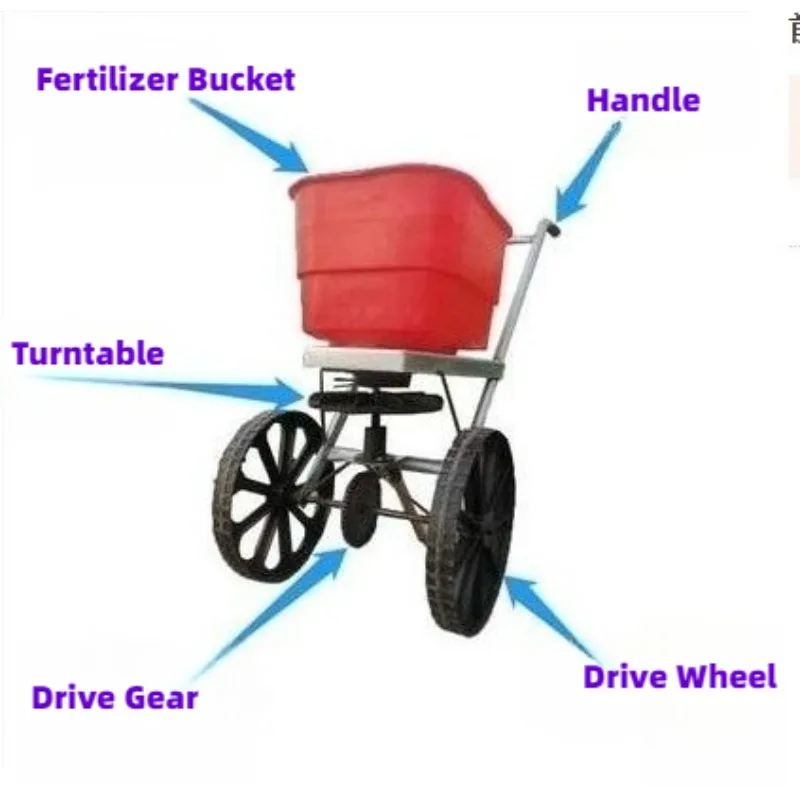 

Hand-pushed fertilizer spreader agricultural fertilizer spreader wheat fertilizer applicator