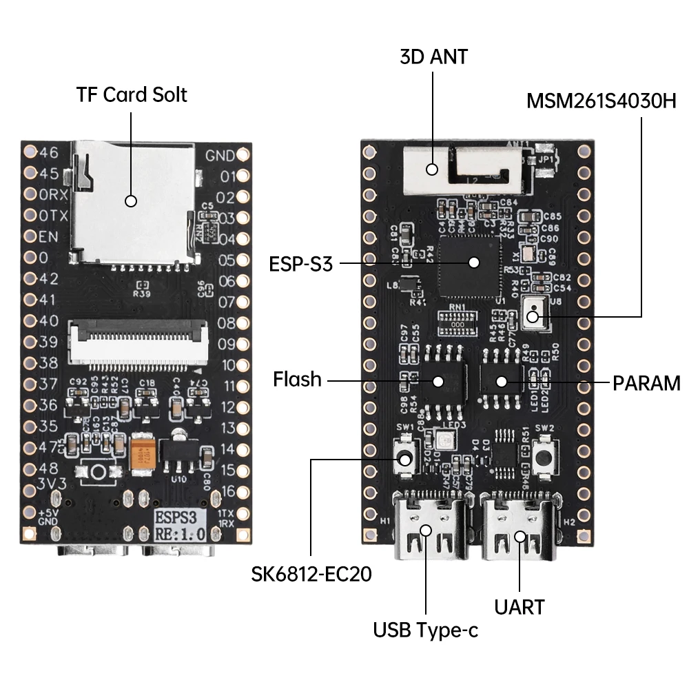 ESP32-S3-CAM Development Board 2.4G WiFi Bluetooth Module With MIC OV2640 Camera Module Dual Type-C ESP32-S3 BT Module