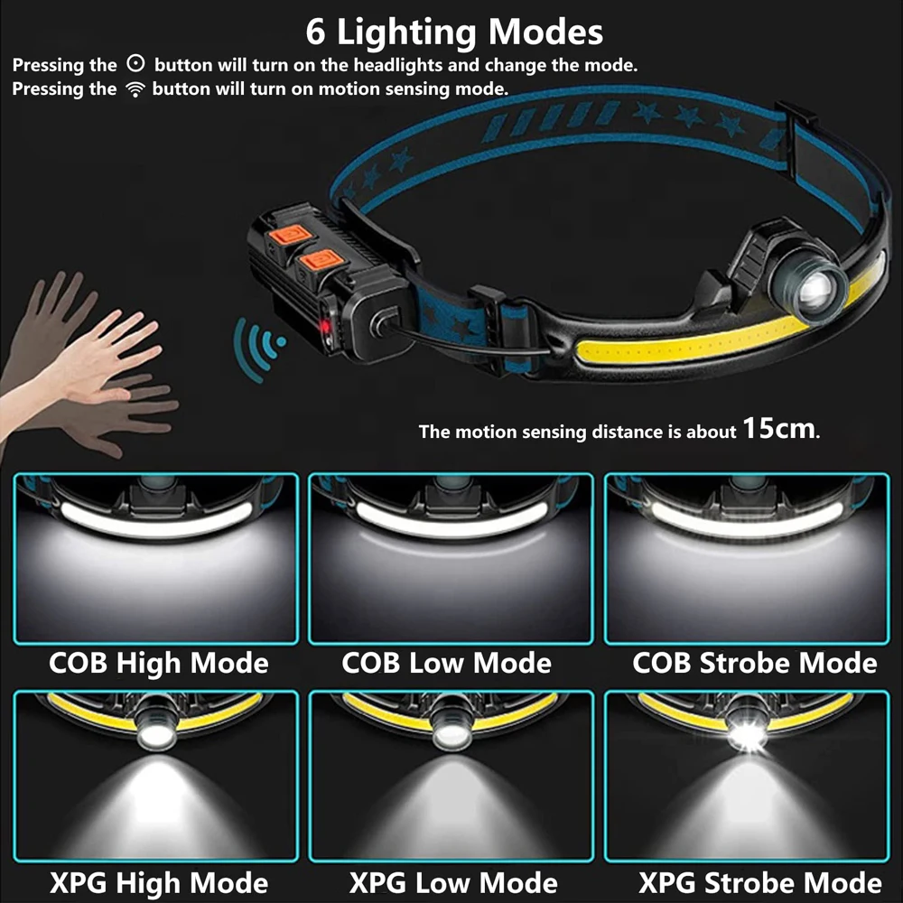 LED+COB Sensor Headlamp Portable USB Type-C Rechargeable Camping Headlight Wide Beam Induction Head Front Light Fishing Running