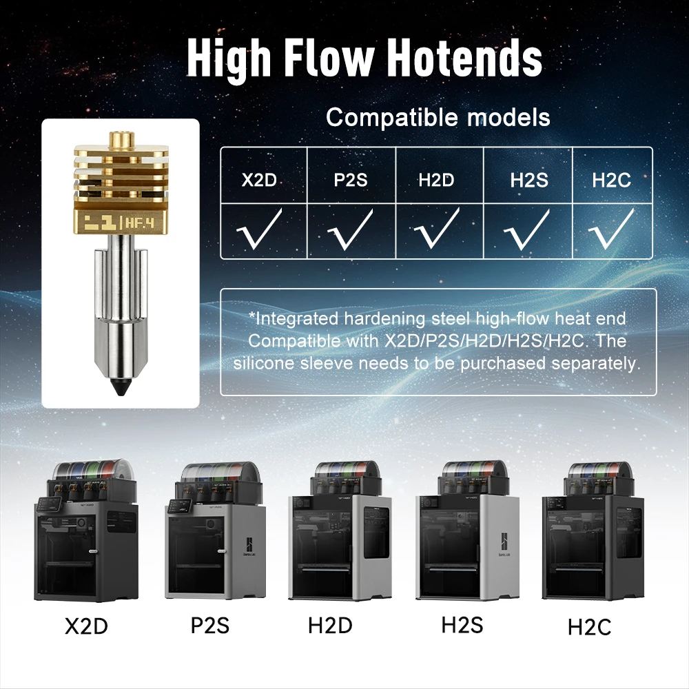 Für Bambu Lab P2S X2D H2D H2S H2C Hotend-Kit: Hochdurchsatz-Düse aus gehärtetem Stahl, Messingkühler, Hot-End für 3D-Drucker. – Detail 5