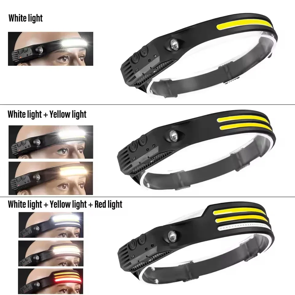 USB Rechargeable LED Headlamp 3