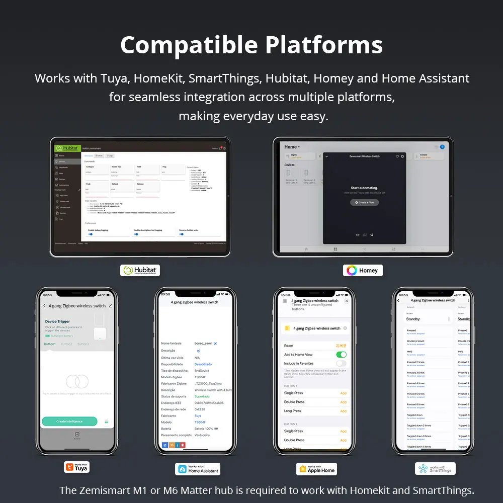 Zemismart Zigbee 4 Gangs Wireless Scene Switch Push Button Portable Switch Work with Tuya Smart Life Battery Powered