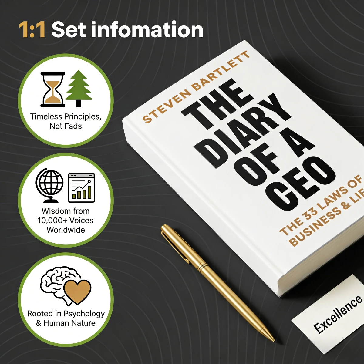 The Diary of A CEO By Steven Bartlett | The 33 Laws of Business & Life | Business Wisdom Personal Growth Career Success Guide