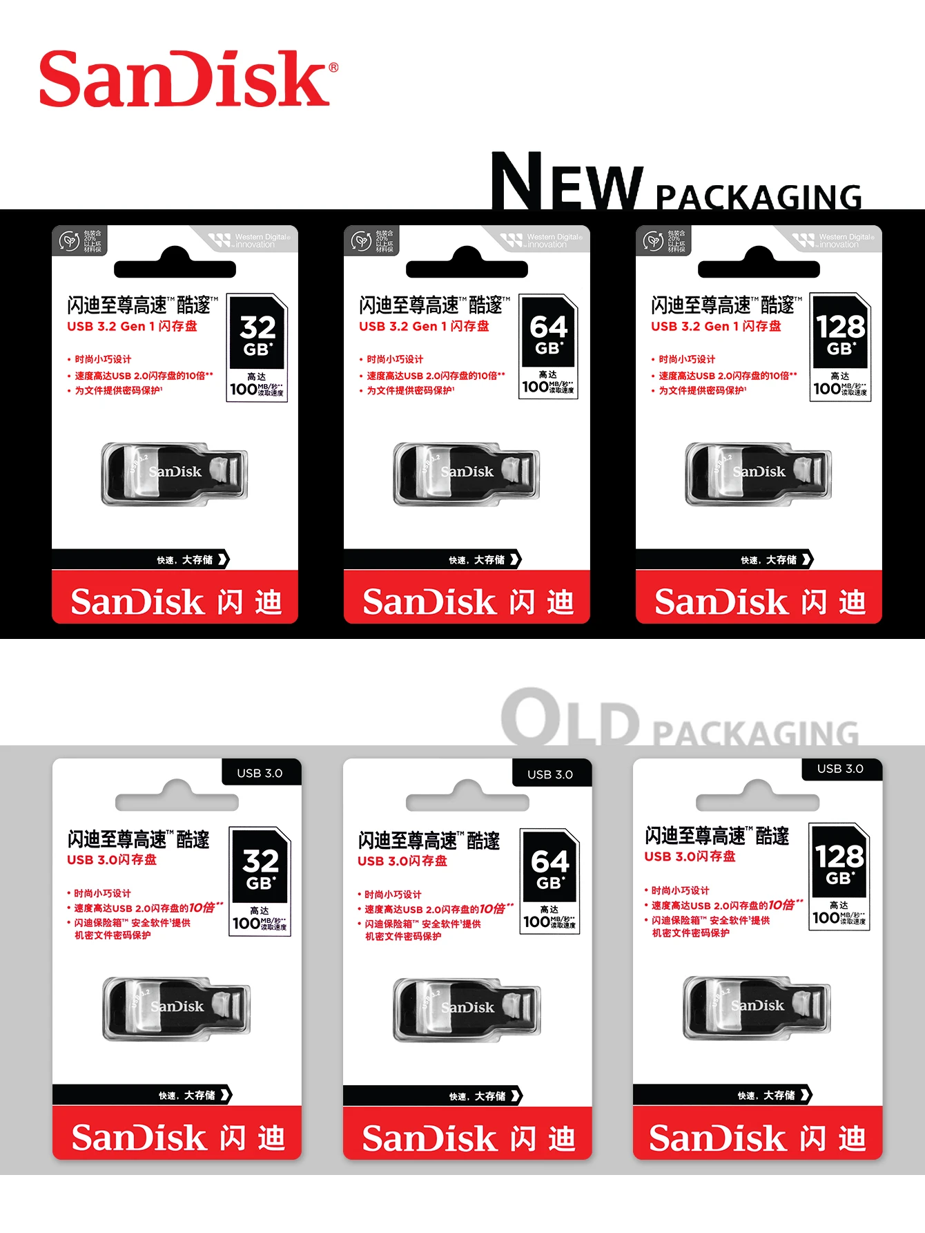 الأصلي SanDisk USB 3.0 بندريف الترا التحول محرك فلاش 256 جيجابايت 128 جيجابايت 64 جيجابايت 32 جيجابايت USB القلم محرك الذاكرة عصا سيارة U القرص فلاش القرص