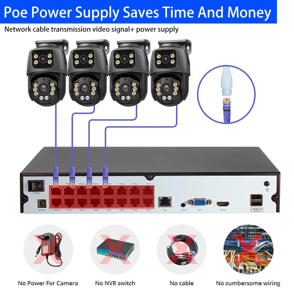 

16CH 8MP HD POE Система домашней камеры безопасности с двумя объективами Открытая IP-камера видеонаблюдения NVR Комплект видеонаблюдения Обнаружение человека Аудио