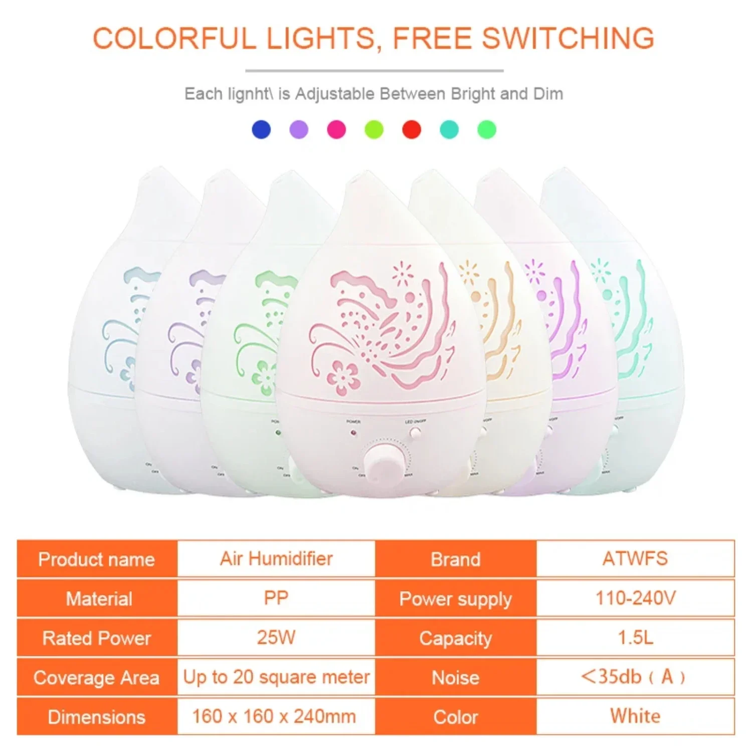 Essential Oil Diffuser with 7 Color LED for Office, Baby Room and Home Use - Air Humidifier with Carve Mist Maker for Aromathera