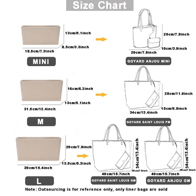Felt Insert Bag Organizer For Goyard Tote Makeup Handbag Organizer Travel Inner Purse Women Portable Cosmetic Bags