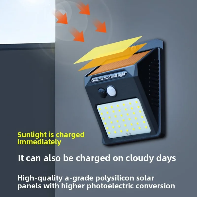 20 - LED Solar PIR Motion - مصباح حائط بمستشعر: مقاوم للماء، فناء وجدار، يوفر إضاءة خارجية ممتازة.