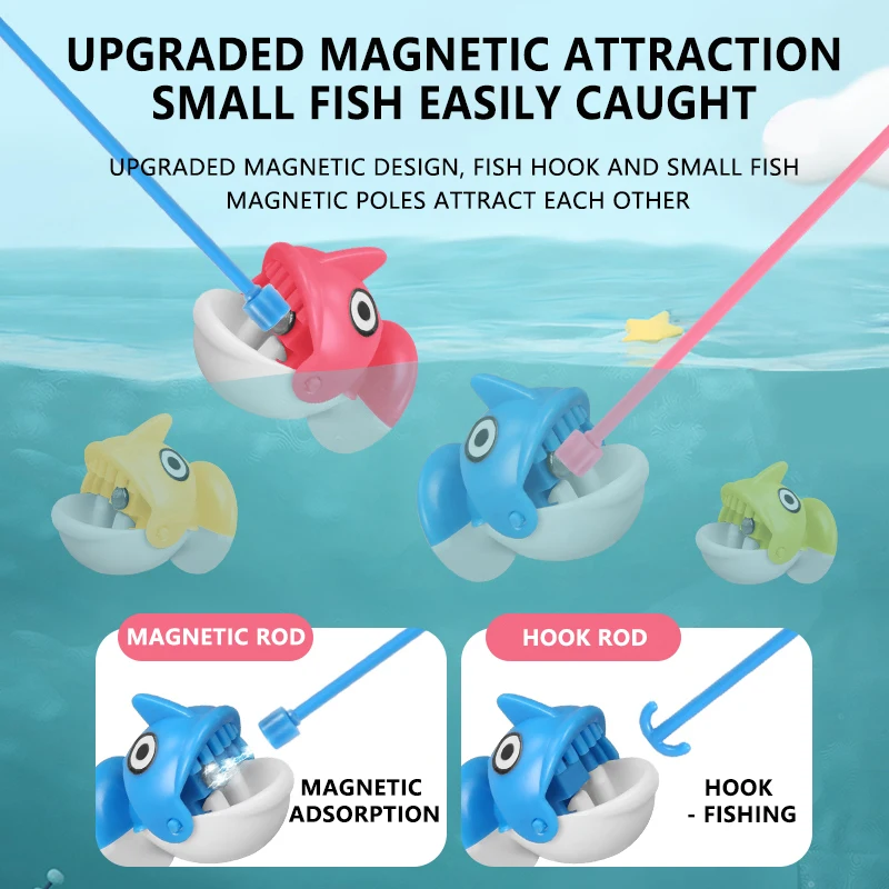 Rotating Musical Fishing Game Magnetic Fishing Toy for kids Birthday & Christmas Gift Parent-child interactive games