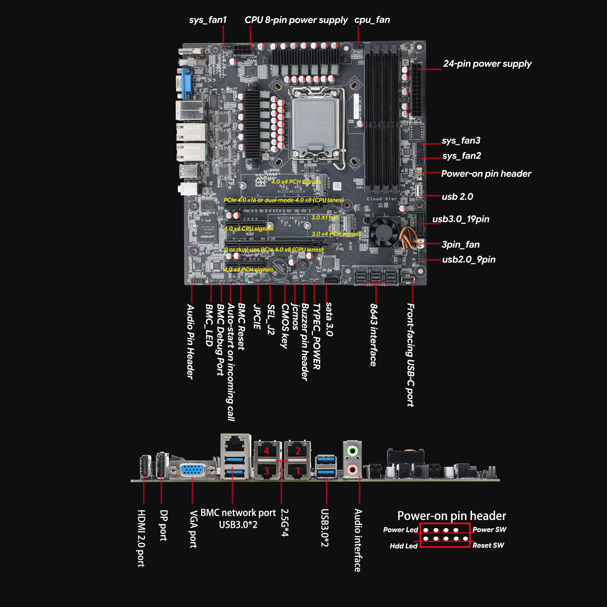 YX-W680 Motherboard Intel LGA1 - Intel Cpu Core I9 ulasan dan harga