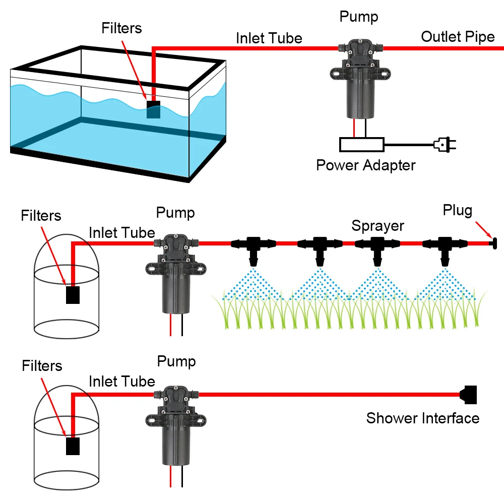 Pompa dell'acqua elettrica agricola durevole Micro membrana ad alta pressione DC12V autolavaggio a spruzzo d'acqua 3.5L/min