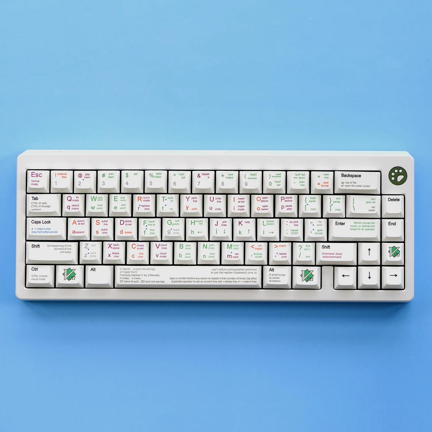 

131 Keys VIM Keycaps Cherry Profile White GMK Keycap Programmer PBT Dye Sublimation Mechanical Keyboard For MX Switch 1.75U 2U