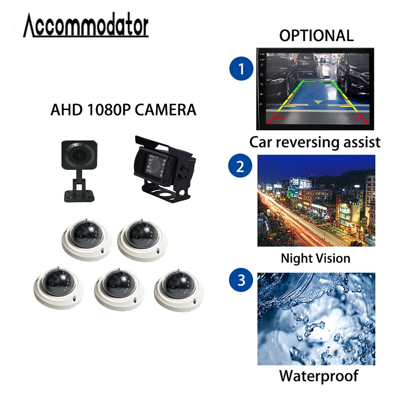 8ch Mdvr Bus Surveillance Systeem Remote Functie Mdvr Kit Gps 4G Cctv Auto Video Recorder Voor Bus Met Gratis Cmsv6