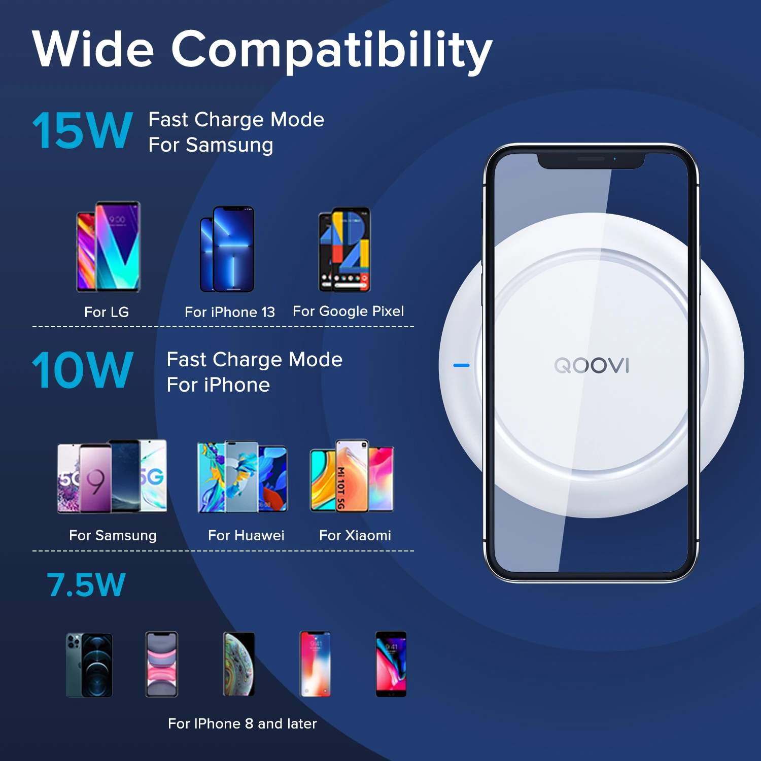 QOOVI 15W Fast Wireless Charger For Samsung Galaxy S22 S21 Note 10 9 8 USB Qi Charging Pad For iPhone 14 13 Pro Max Xs Xr X 8