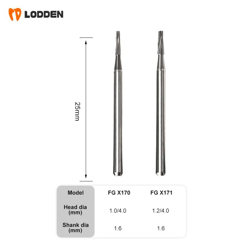 LODDEN 5pcs/box Tungsten Carbide Burs Flat End Taper 11 Sizes FG Plain Cut Drills 1.6mm High Speed for Dentistry Grinding Tools
