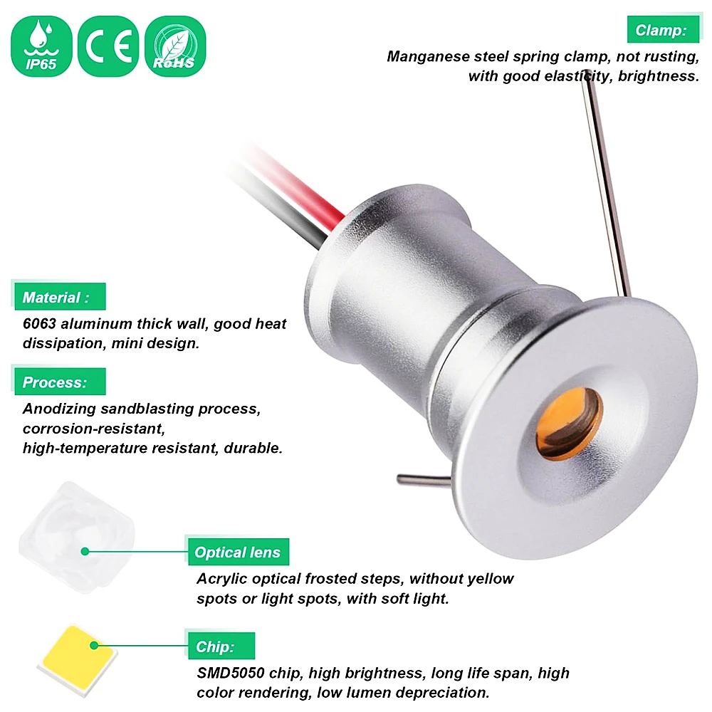 IP65 1W Mini LED Downlight with Transformer Ceiling Spotlight Bedroom Kitchen 12V Focos Spot Light Staircase Cabinet Bulb Lamps