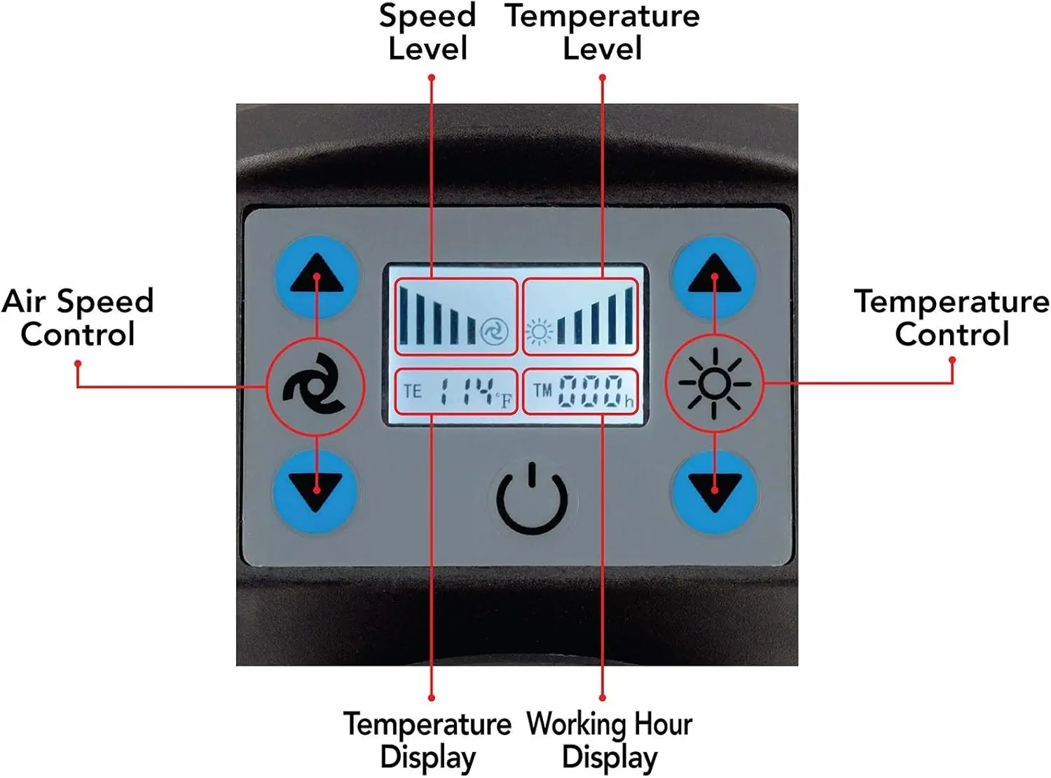 Digital-Control Professional Pet Grooming Dryer