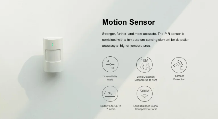 DEFED Smart Home Bewegungssensor-Kit