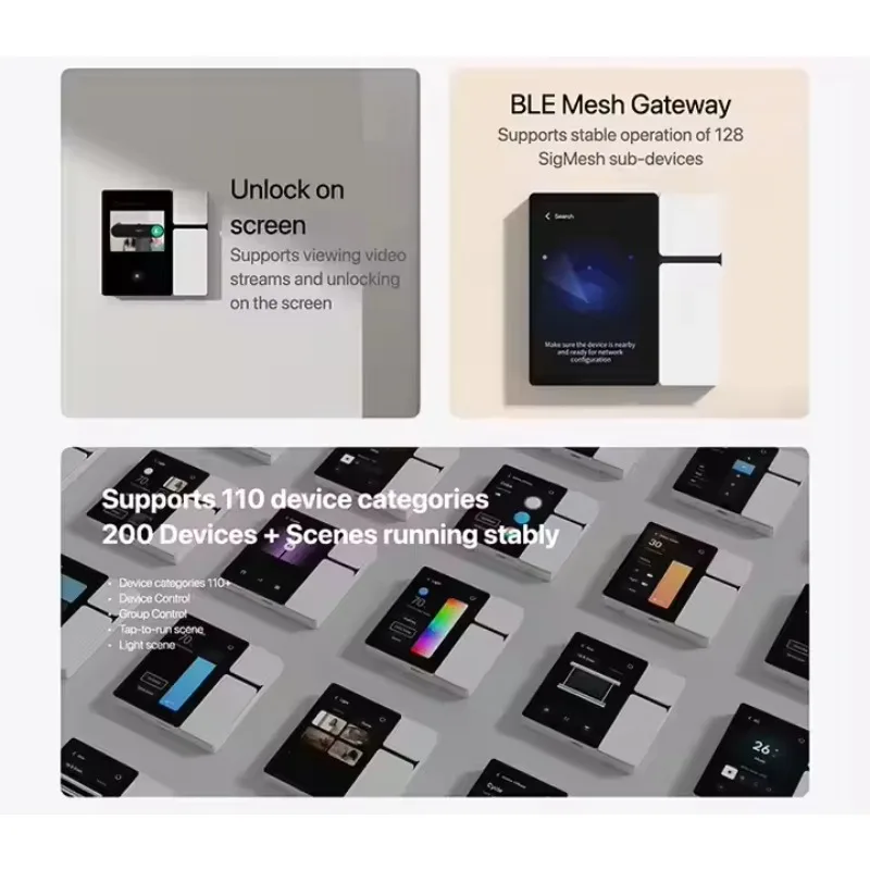 2025 Smart Control Panel Min 3way Relay Switch 3.5 Inch Smart Control Panel Mini Built in Ir Gateway