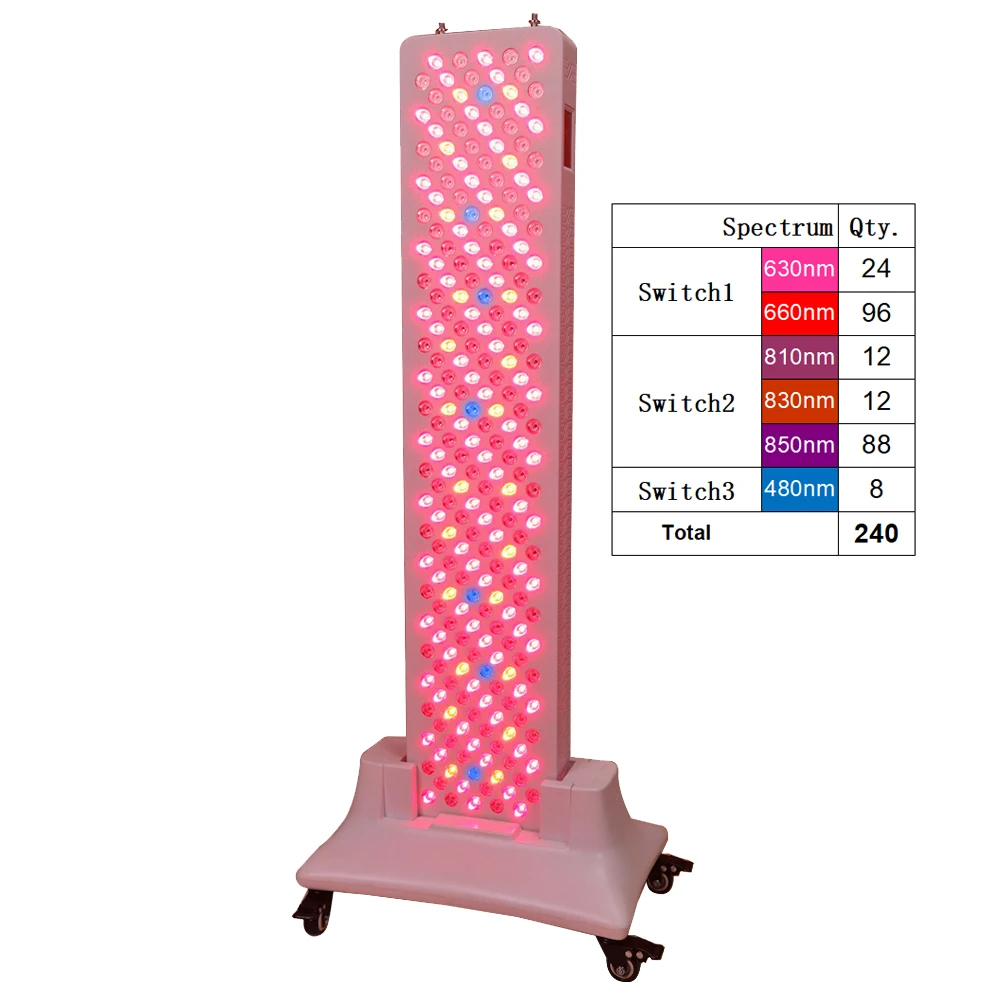 New Arrival Therapy Panel Device Updated Touch Screen 630nm 660nm 810nm 830nm 850nm 480nm Full Body Red& NIR RL300PT