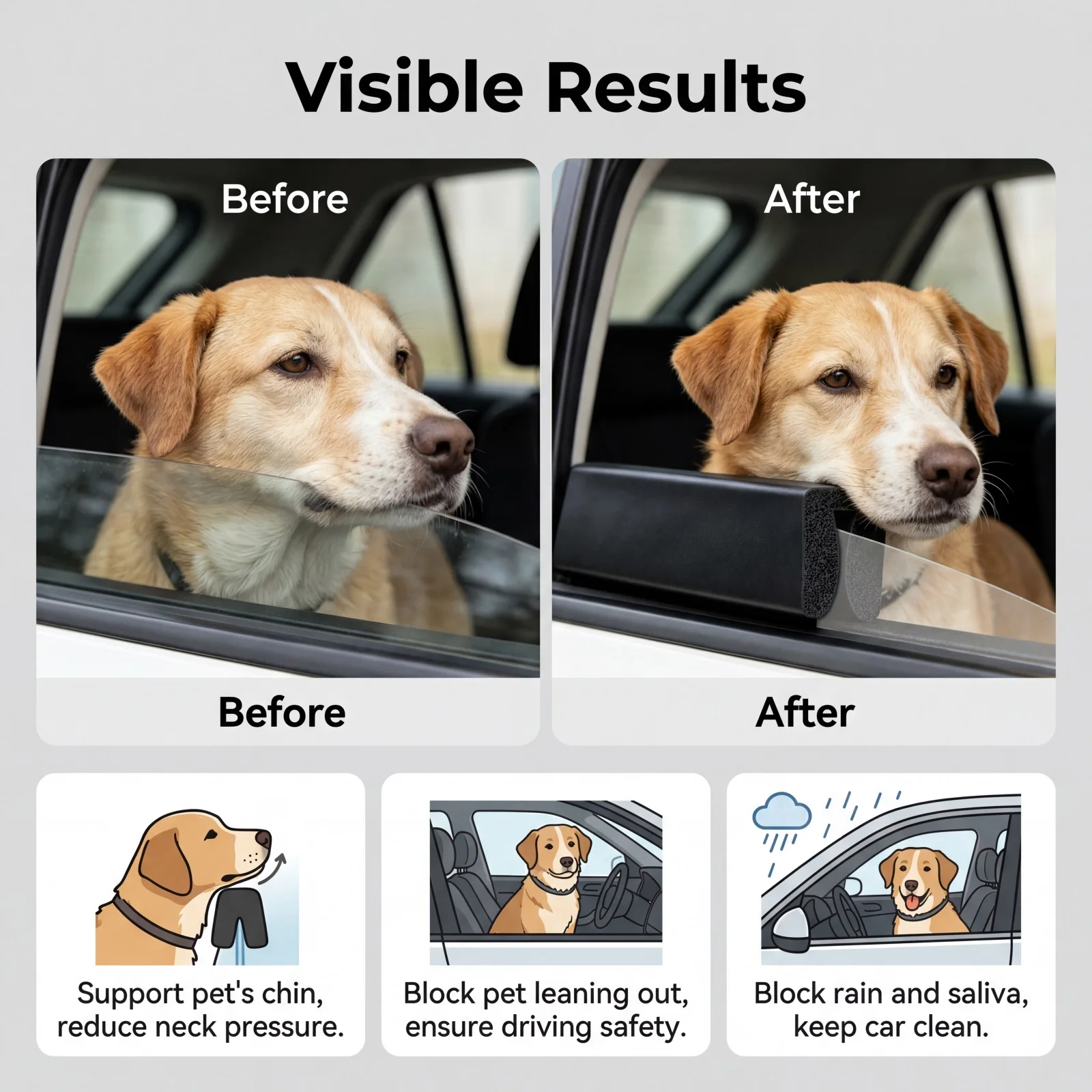 Hunde-Autofenster-Kinnstützkissen Atmungsaktiver Memory-Schaum Sicherheitsunterstützung Tägliche Pflege Reise Einfache Installation für Mittelgroße und Große Hunde – Detail 8