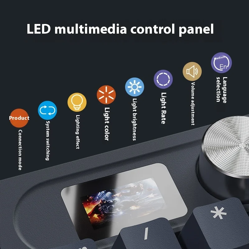 Langtu LT104 Wireless Bluetooth E-sports Gaming Mechanical Keyboard Customized Three Modes Cable Blue Axis Keyboard Christmas