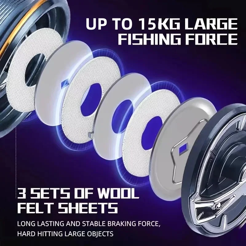 Okuma's New Spinning Wheel Fis - Kastking Reel Zephyr review and price
