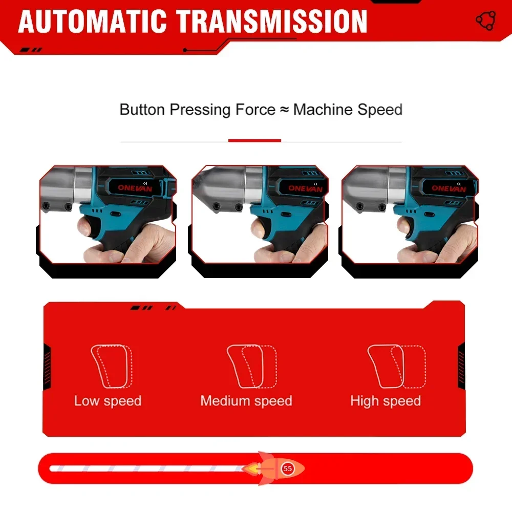 ONEVAN Electric Iron Scissors Metal Cutting Tools Cordless Iron Shear Sheet Shears Carbon Steel Cutter For Makita 18V Battery