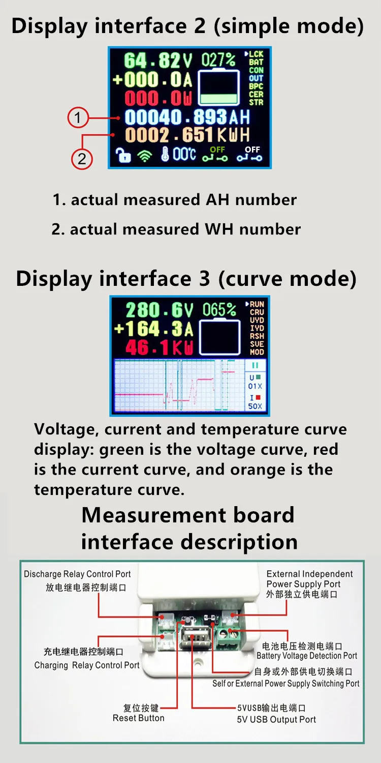 VAC8610F 100V/500V 50A 100A 200A 300A 500A Wireless voltmeter ammeter Solar cell charging coulometer Capacity Power detector