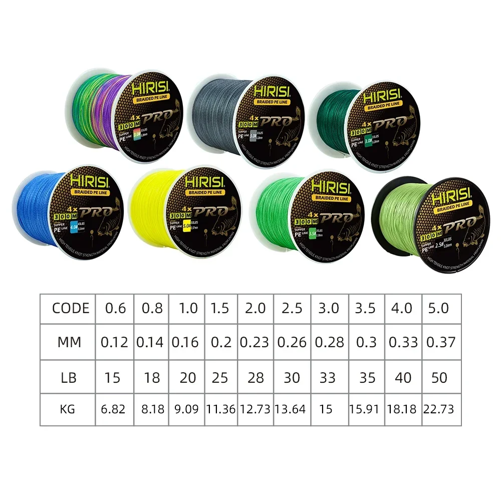 Carp Fishing Line 300M Braided PE Line 4 Strands 15-50LB Braided Fishing Line