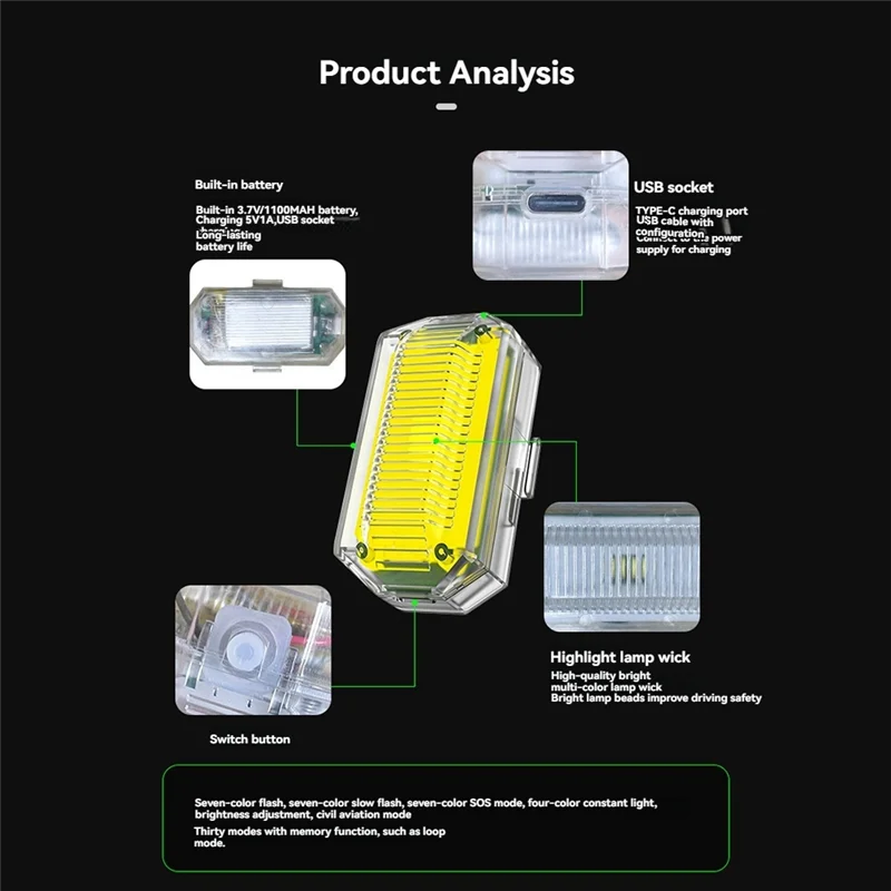 ABZW Wireless LED Drone Strobe Light For Motorcycle Car Bike 2.4G Remote Control Flash Warning Light Signal Light