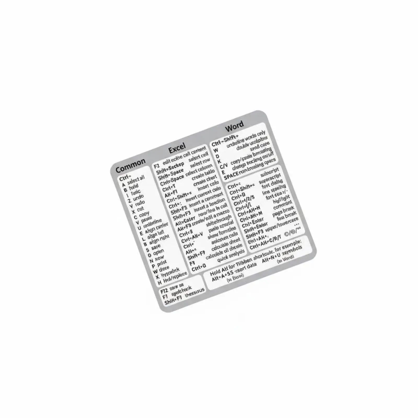 Laptop Shortcut Sticker Waterproof Keyboard Shortcut Guide Decal Easy to Remove Laptop Cheat Sheet for Beginners, Students, Home