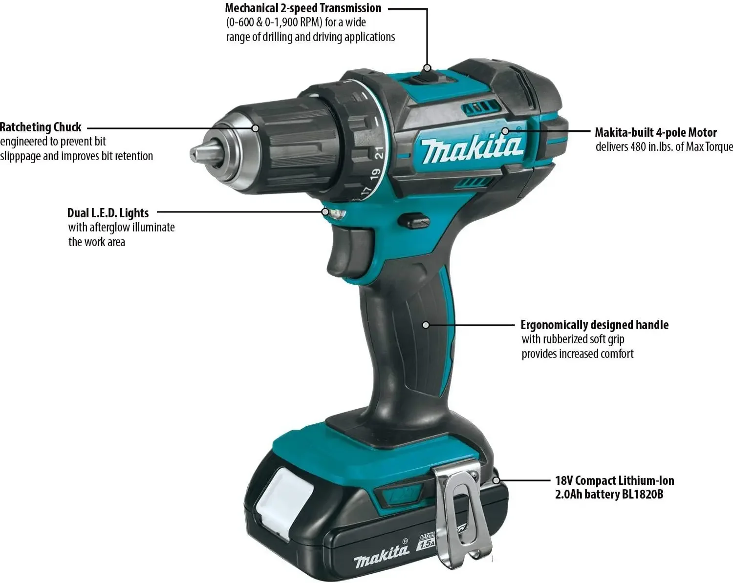 Makita CT225SYX 18V LXT® Lithium-Ion Compact Cordless 2-Pc. Combo Kit (1.5Ah)