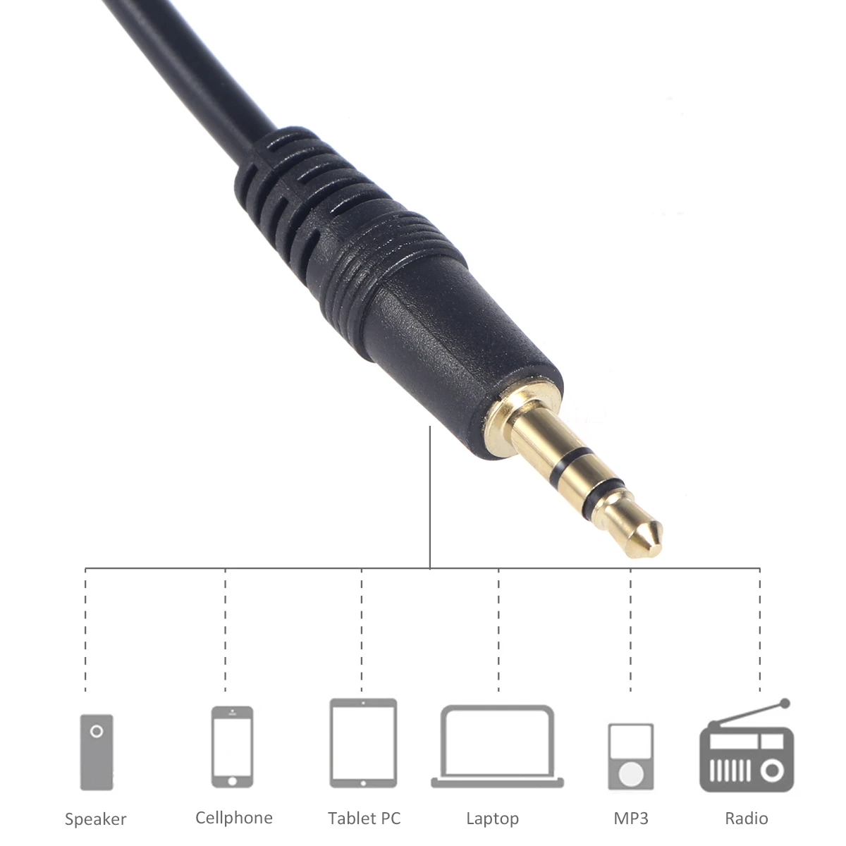 

3 .5mm Audio Input Cable Vehicle Electronics Accessory Usb Car Socket Accessories Aux Cord for Alfa