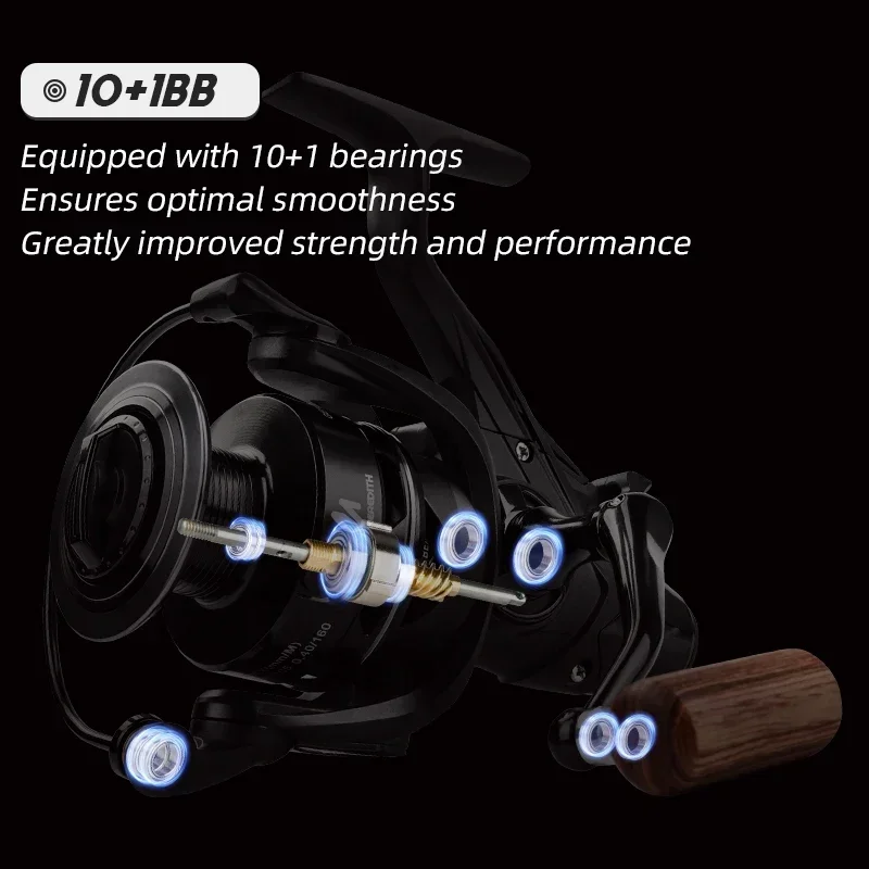MEREDITH Spinning Reel 10+1BB Max Drag 9KG Carp Front Rear Double Brake Metal Spool Fishing Reel Saltwater Freshwater