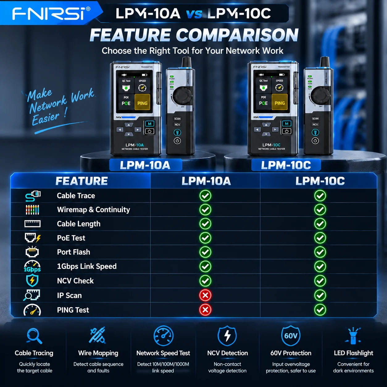 FNIRSI LPM-10C/LPM-10A  LAN Ethernet Cable Tester Toner Wire Tracker IP Scan PING PoE Tester RJ45 Wiremap Length 1Gbps NCV - view 2