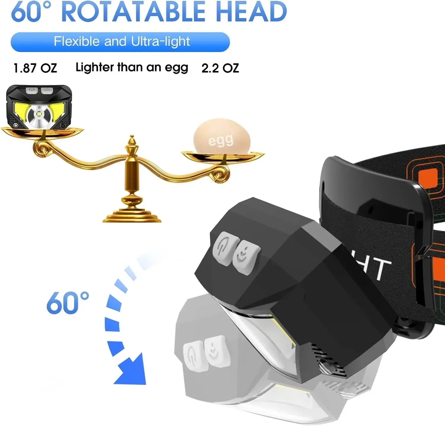 Powerful COB LED Headlamp with Motion Sensor Built-in Battery USB Rechargable Head Flashlight 8 Modes Camping Fishing Lamp