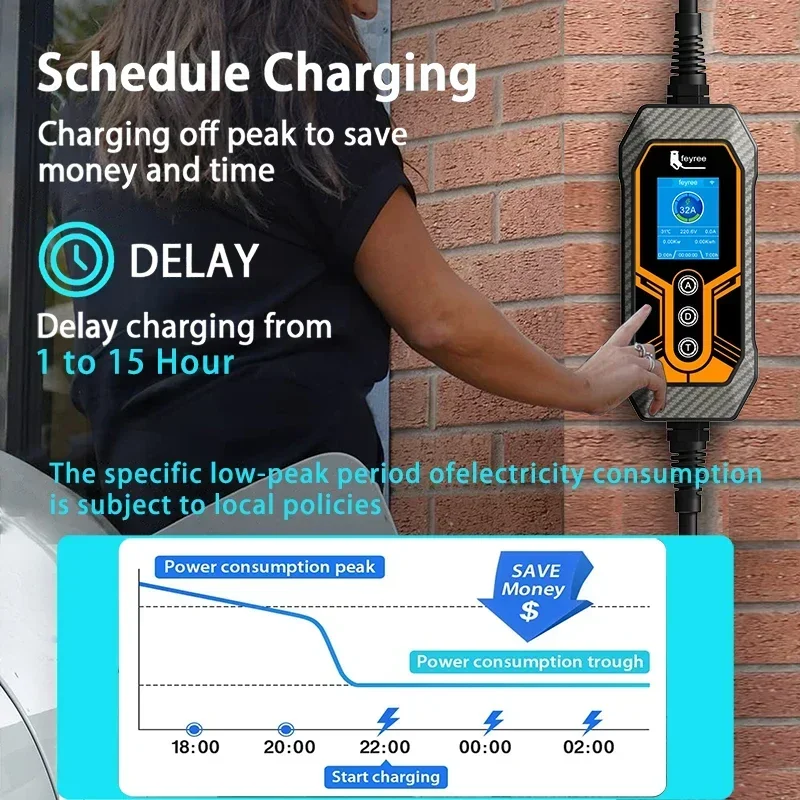 feyree Portable EV Charger Type2 32A 7KW EVSE Adjustable Current Smart Timing Charging Wi-Fi APP Control for Home & Outdoor Use