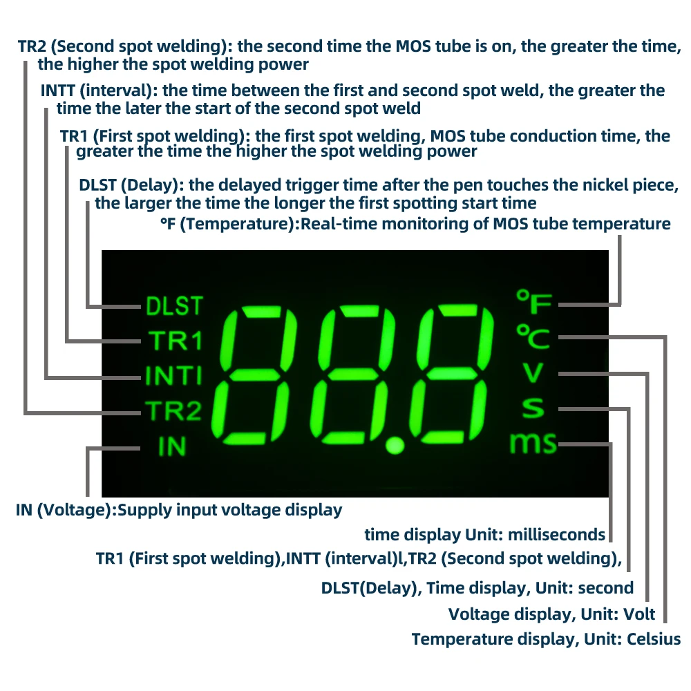 Imagem -05 - Ponto Welding Máquina Pcb Circuit Board Equipamento Faça Você Mesmo Portátil 12v Lipo Battery Supply Eletricidade Soldador Acessório