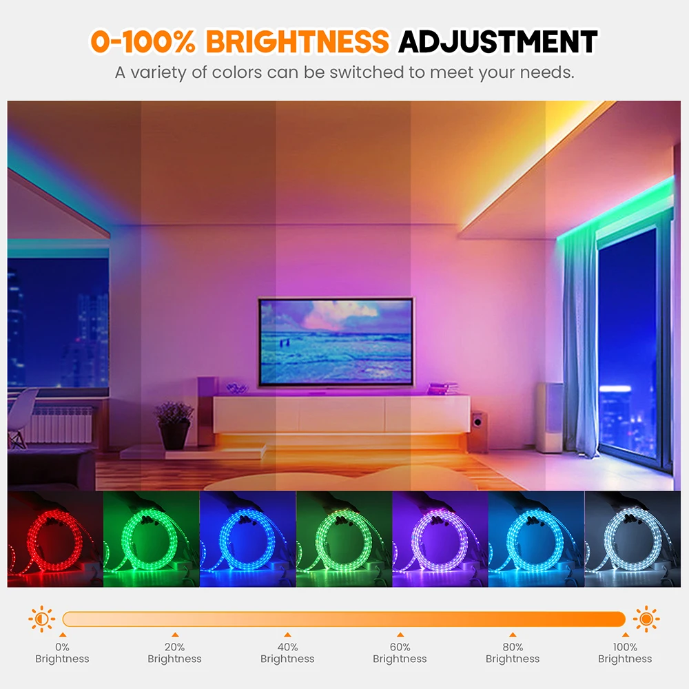 110V 220V RGB LED Strip Light Dimmable Wall Touch Remote 750W Controller EU/US/UK/AU Power Kit 5050 60LED Flex Waterproof Decor