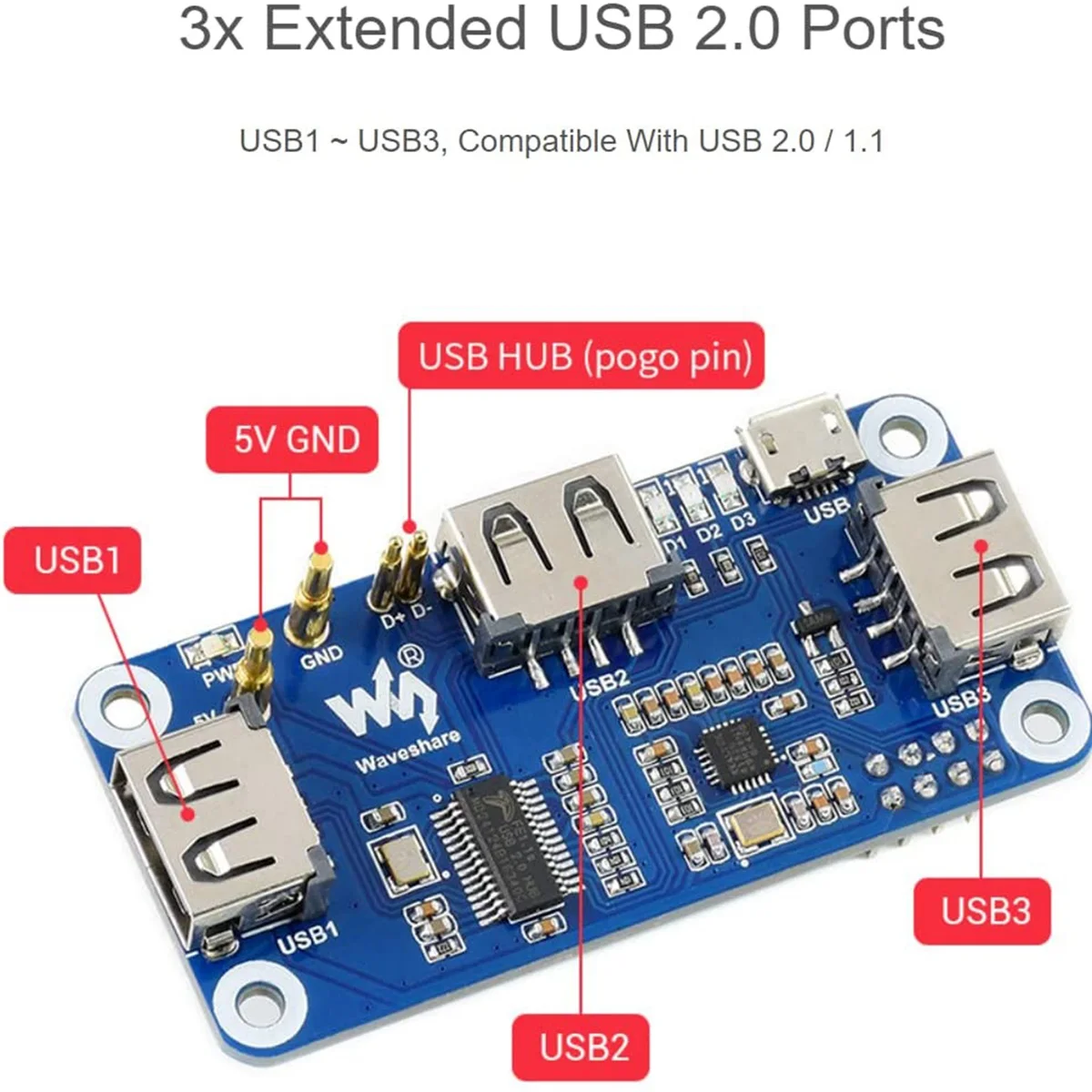 HUB USB Ethernet Waveshare-PoE, Chapéu com caixa, Estojo ABX, Raspberry Pi Zero W 2 W Zero WH 2 WH